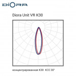 Diora Unit3 VR 180/21000 K30 лира (с решеткой) — изображение 7