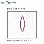 Diora Unit3 VR 180/21000 K30 лира (с решеткой) — изображение 22
