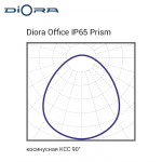 Diora Office IP65 28/3600 prism — изображение 16