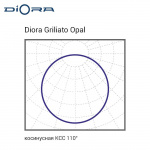 Diora Griliato SE 60/6700 opal — изображение 37
