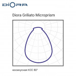 Diora Griliato 28/3400 microprism — изображение 37