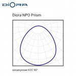 Diora NPO SE 23/2700 prism А — изображение 2