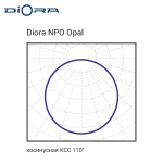 Diora NPO SE 60/5200 opal А — изображение 2