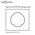Diora LPO/LSP SE 50/6700 прозрачный А — изображение 3