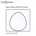 Diora Office IP65 SE 33/4000 prism А — изображение 10