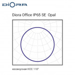 Diora Office IP65 SE 23/2500 opal А — изображение 10
