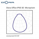 Diora Office IP65 SE 50/6400 microprism — изображение 2