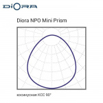 Diora NPO SE Mini 30/4000 prism А — изображение 2