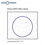 Diora NPO SE Mini 30/3100 opal А — изображение 2