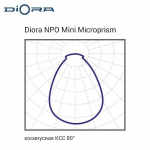 Diora NPO SE Mini 20/2700 microprism — изображение 27