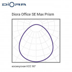 Diora Office SE Max 40/5800 prism — изображение 7