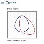 Diora Plank 19/2000 prism 4К Ra90 — изображение 2