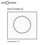 Diora Quadro 80/11500 Д лира А — изображение 3