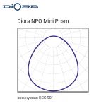 Diora NPO SE Mini 30/4000 prism A — изображение 3