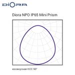 Diora NPO IP65 Mini 28/3700 prism — изображение 2