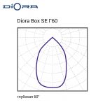 Diora Box SE 40/5500 Г60 White tros А-1500 — изображение 2