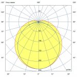 Светодиодный светильник Айсберг 20 1250мм Эко CRI70 4000К Опал — изображение 9