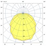 Светодиодный светильник Айсберг 20 1250мм CRI70 3000К Прозрачный — изображение 9