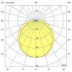 Светодиодный светильник Айсберг 50 1250мм Эко CRI70 5000К Опал — изображение 9