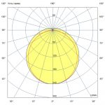 Светодиодный светильник Айсберг Лайт 30 1000мм CRI80 5000К Опал — изображение 5