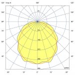 Светодиодный светильник Айсберг v2.0 25 1200мм CRI70 3000К Прозрачный — изображение 5