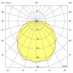Светодиодный светильник Айсберг v2.0 30 600мм CRI70 4000К Прозрачный — изображение 5