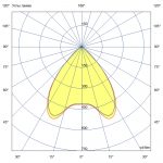 Светодиодный светильник Акцент 24 CRI80 3000К 90° — изображение 5