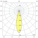 Светодиодный светильник Акцент Куб 10 CRI80 4000К 25° Скрытый монтаж — изображение 7
