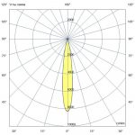 Светодиодный светильник Акцент Куб 16 CRI80 3000К 15° Кронштейн — изображение 7