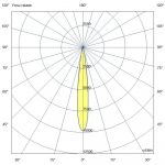 Светодиодный светильник Акцент Куб 16 CRI80 3000К 10° Скрытый монтаж — изображение 7
