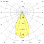 Светодиодный светильник Акцент Куб 20 CRI80 5000К 10х65° Скрытый монтаж — изображение 7