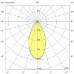 Светодиодный светильник Акцент Куб 5 CRI80 4000К 50° Скрытый монтаж — изображение 7