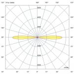 Светодиодный светильник Акцент Куб Дуо 20 CRI80 5000К 10° Скрытый монтаж — изображение 7