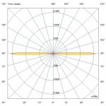 Светодиодный светильник Акцент Куб Дуо 30 CRI80 5000К 5° Кронштейн — изображение 7