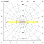 Светодиодный светильник Акцент Куб Дуо 40 CRI80 5000К 15° Скрытый монтаж — изображение 7