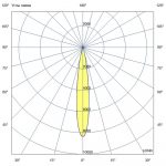 Светодиодный светильник Акцент Трек 16 CRI80 4000К 15° RAL9005 Муар — изображение 5