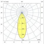 Светодиодный светильник Акцент Трек 20 Р CRI80 3000К 40° RAL9005 Муар — изображение 5