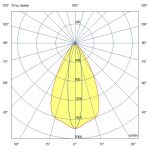 Светодиодный светильник Акцент Трек 24 CRI80 3000К 10х65° RAL9005 Муар — изображение 5