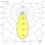 Светодиодный светильник Акцент Трек 4 CRI80 5000К 50° RAL9005 Муар — изображение 5
