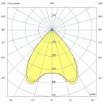 Светодиодный светильник Акцент Трек 4 CRI80 4000К 90° RAL9005 Муар — изображение 5