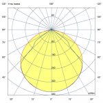 Светодиодный светильник Барокко 6 300мм CRI80 4000К Прозрачный — изображение 5