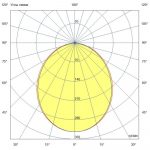 Светодиодный светильник Барокко 40 1000мм 48В DC CRI80 4000К Матовое закаленное стекло — изображение 5