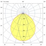 Светодиодный светильник Барокко 30 S 900мм CRI80 4000К 40х100° — изображение 11