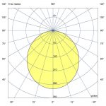 Светодиодный светильник Даунлайт 20 L Эко IP20 CRI80 5000К Опал — изображение 6