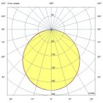 Светодиодный светильник Даунлайт Q 25 M IP20 CRI80 3000К Опал — изображение 6