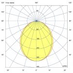Светодиодный светильник Элегант 60 1500мм M CRI80 3000К Опал — изображение 6