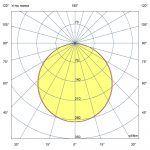 Светодиодный светильник Элегант Встраиваемый 20 600мм CRI80 3000К Опал — изображение 5