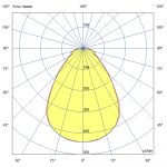 Светодиодный светильник Грильято 36 IP30 CRI80 4000К Опал — изображение 5