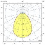 Светодиодный светильник Грильято 80 IP30 CRI90 4000К Микропризма — изображение 5