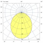 Светодиодный светильник Грильято Мозаик 7 х1 IP40 CRI90 3000К Опал — изображение 8